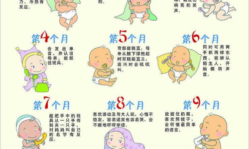 刺血拔罐穴位全图-刺血拔罐为什么能治病专区_刺血拨罐图片真实专区_刺血拔功效网